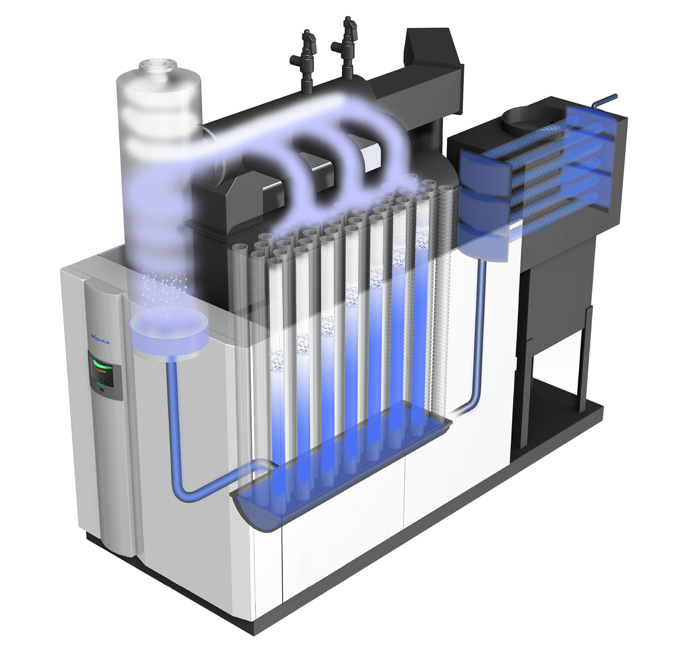 steam boilers design