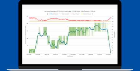 How Pressure Simulations Benefit Steam Generation Efficiency