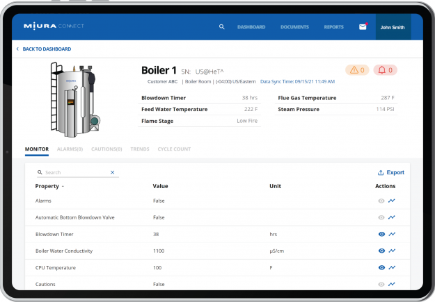 Boiler One Overview