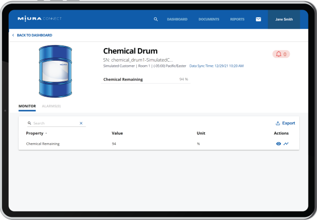 boiler Water Treatment Monitoring